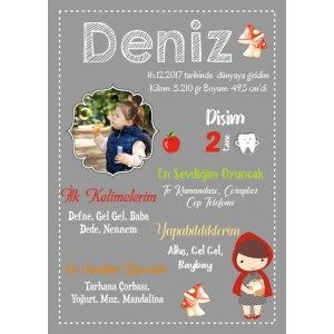 Kırmızı Başlıklı Kız Temalı Yaş Panosu