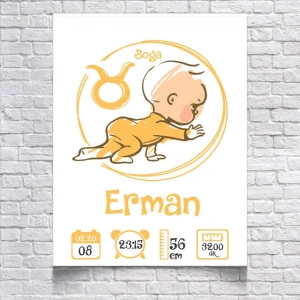Boğa Burcu ve Bebek Temalı Yaş Panosu