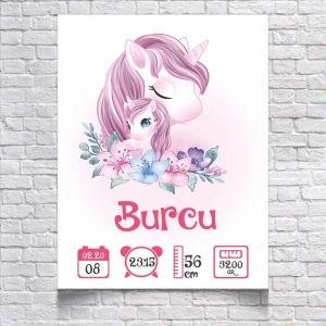 Sevimli Unicornlar Temalı Yaş Panosu