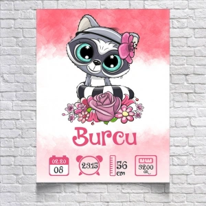 Sevimli Koala Temalı Yaş Panosu