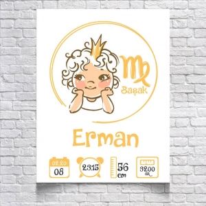 Küçük Prens Temalı Yaş Panosu