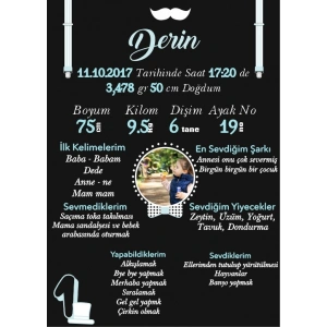 Siyah Temalı Yaş Panosu