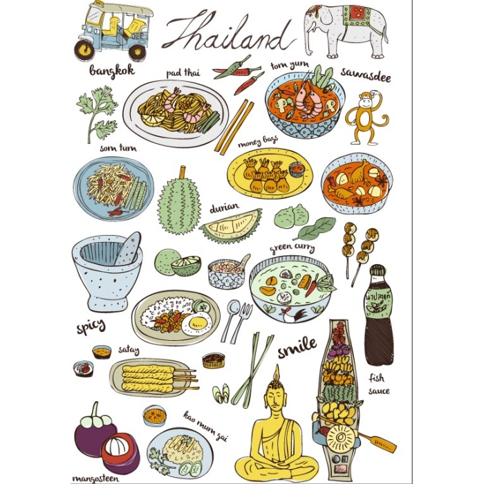 Thailand Sticker Set