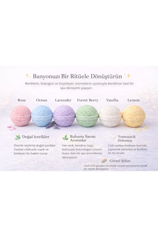 Sağlık Bakanlığı ÜTS Kayıtlı 24 Adet Renkli Banyo Topu – Manikür Pedikür Nem Topu Seti