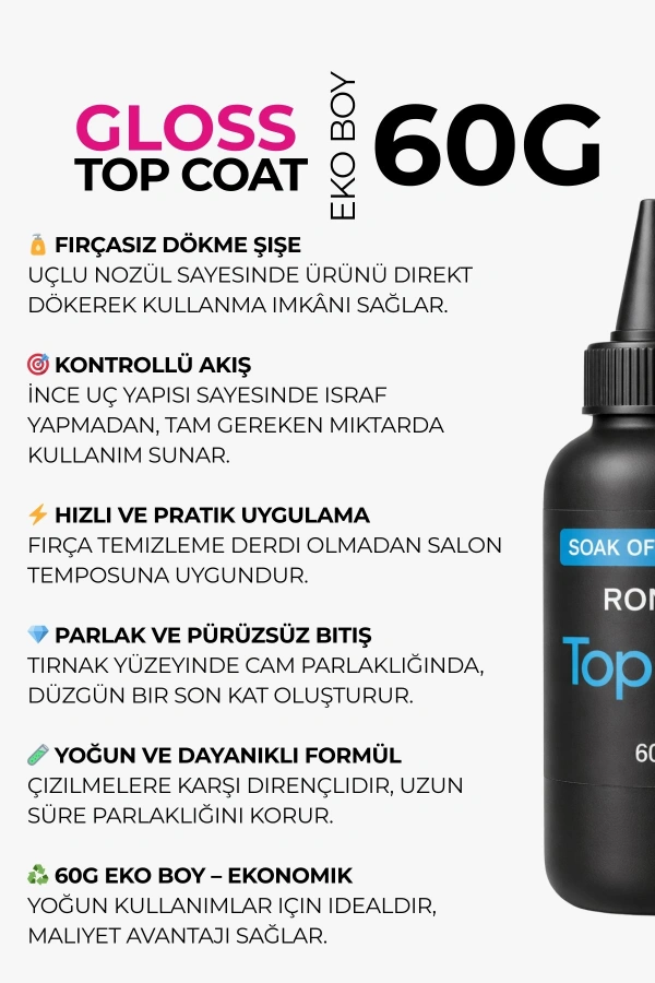 Roniki Professional Extra Gloss Top Coat Refill 60G – Ekonomik Profesyonel Üst Kat