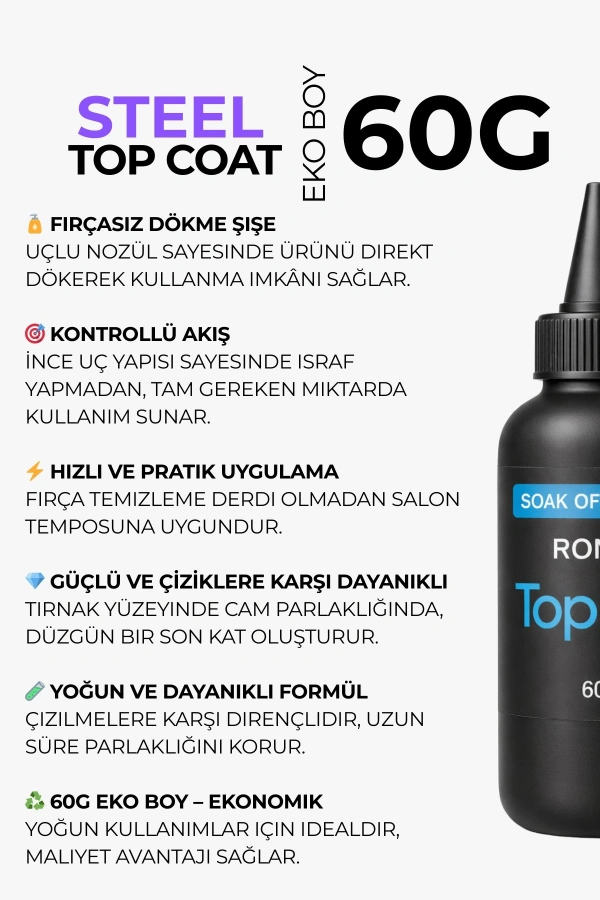 Roniki Professional Steel Top Coat Refill 60G – Yoğun Kıvamlı No Wipe Üst Kat