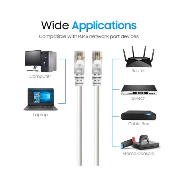 10 Metre - Cat 6 - Cat 6E Ethernet Internet Lan Network Patch Kablo - İnternet Kablosu - Fabrikasyon