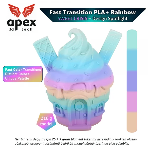 Apex3D Rainbow PLA+ Filament