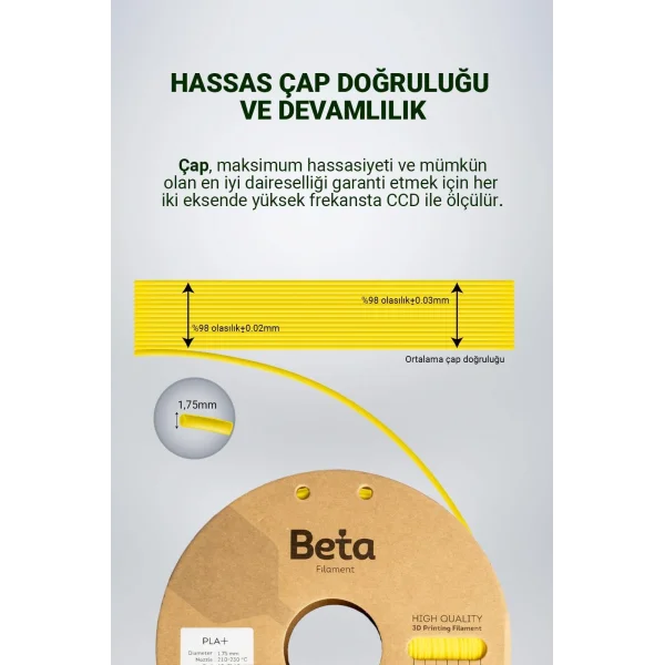 Beta PLA+ Filament Cyber Sarı