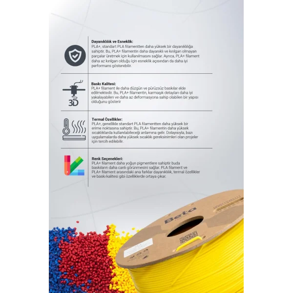 Beta PLA+ Filament Cyber Sarı