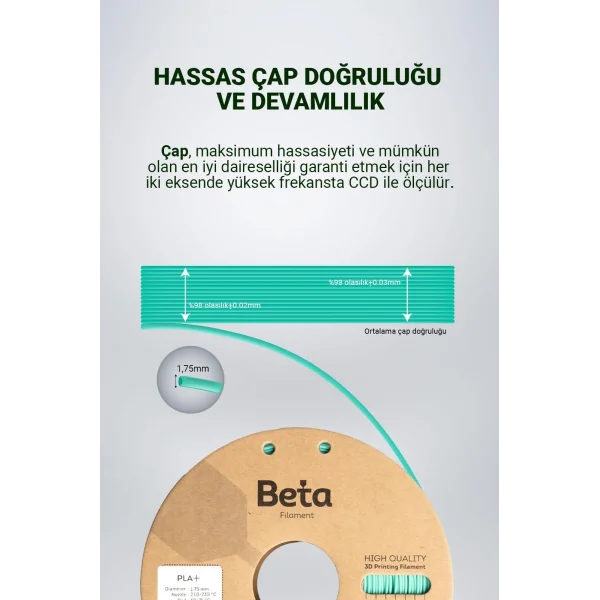 Beta PLA+ Filament Su Yeşili