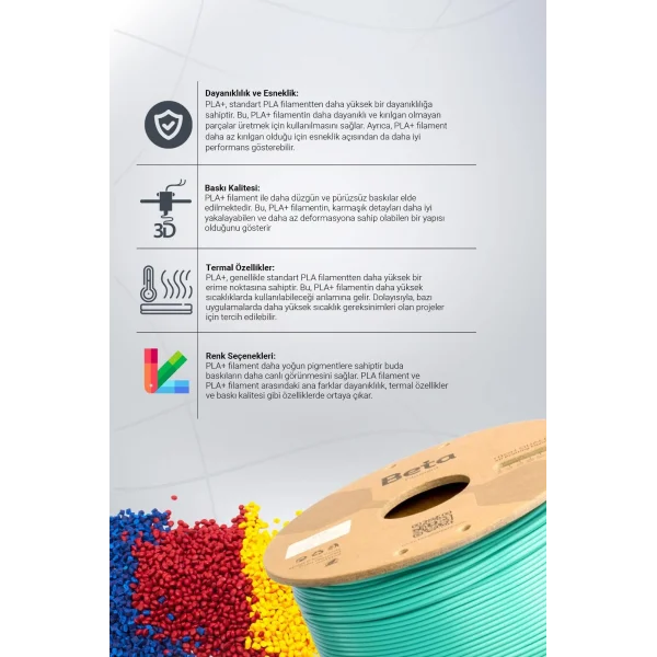 Beta PLA+ Filament Su Yeşili