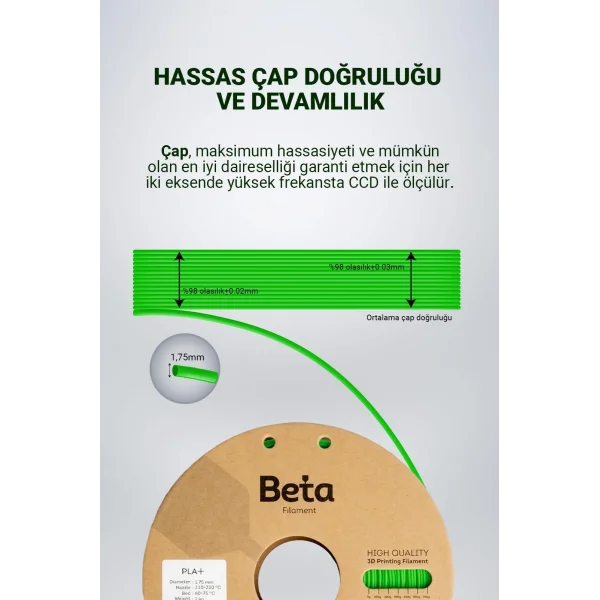 Beta PLA+ Filament Fluorescent Yeşil
