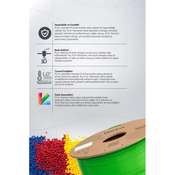 Beta PLA+ Filament Fluorescent Yeşil