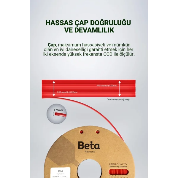 Beta PLA High-Speed Filament Kırmızı