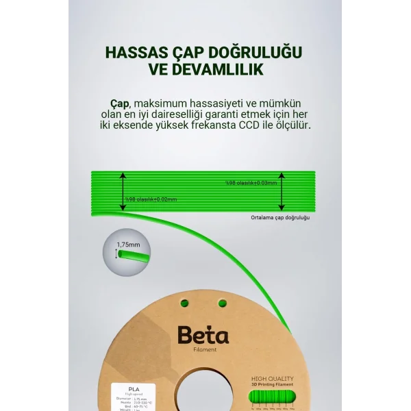 Beta PLA High-Speed Filament Neon Yeşil