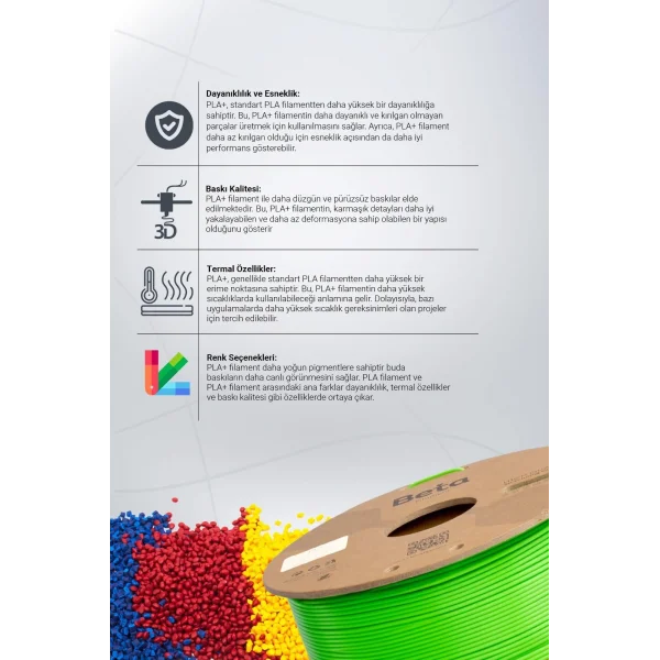 Beta PLA High-Speed Filament Neon Yeşil