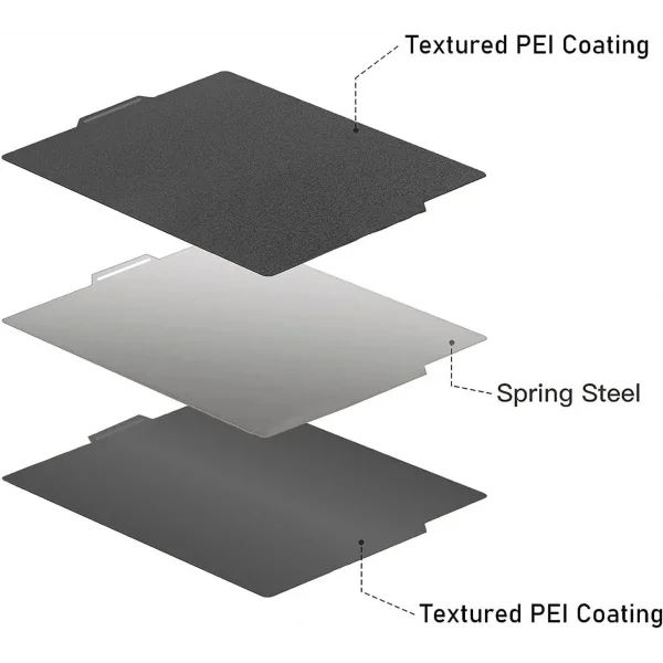 Bambu Lab X1 P1 A1 Çift Taraflı Dokulu Pei Plaka