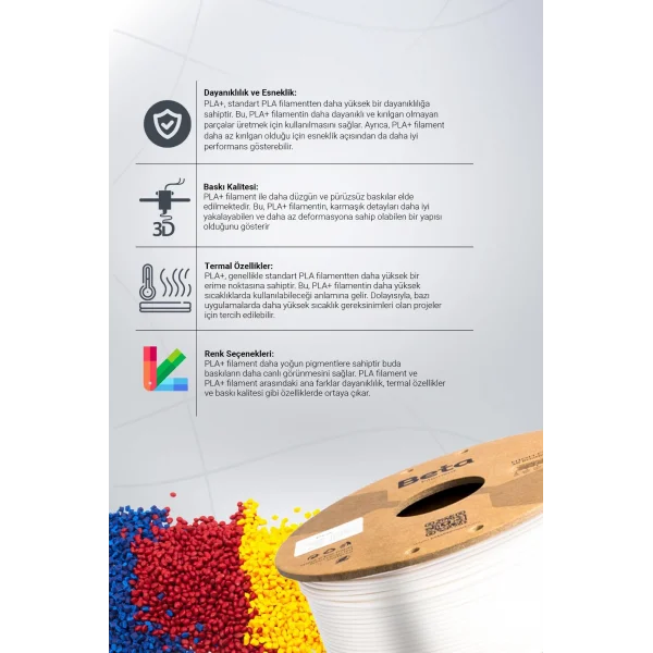 Beta PLA+ Filament Cyber Sarı