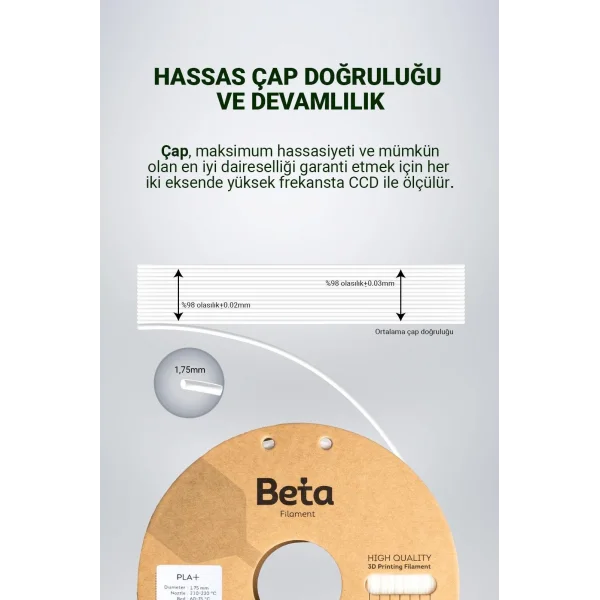 Beta PLA+ Filament Cyber Sarı