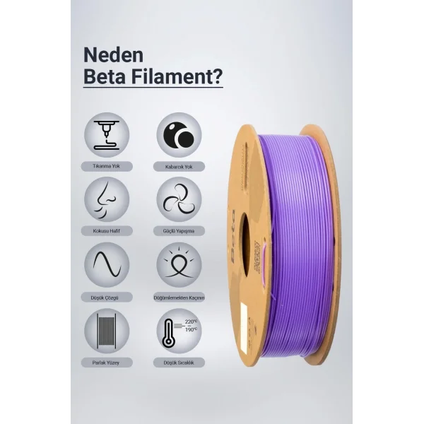 Beta PLA High-Speed Filament Mor