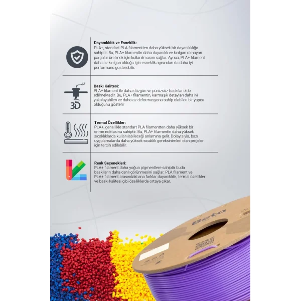 Beta PLA High-Speed Filament Mor