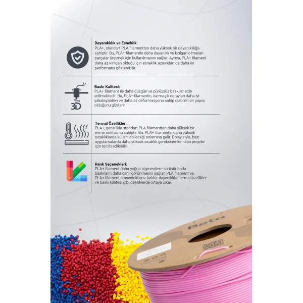 Beta PLA High-Speed Filament Pembe