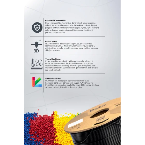 Beta PLA High-Speed Filament Koyu Mavi