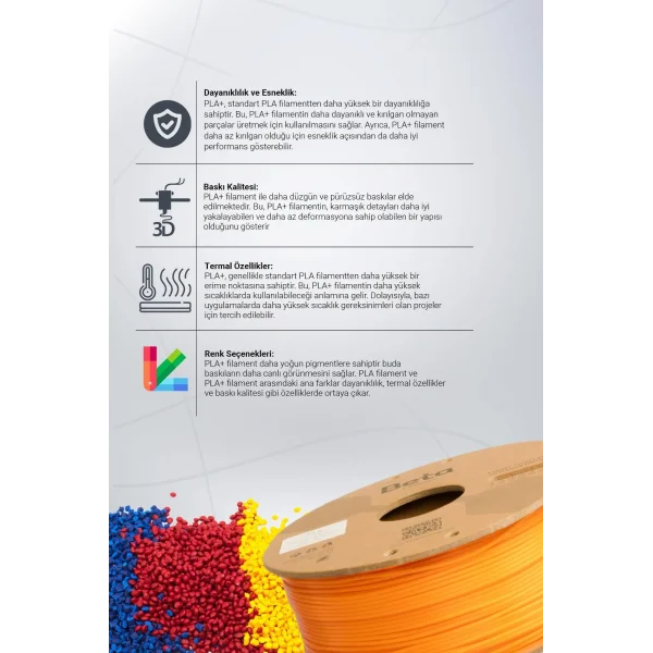 Beta PLA High-Speed Filament Turuncu