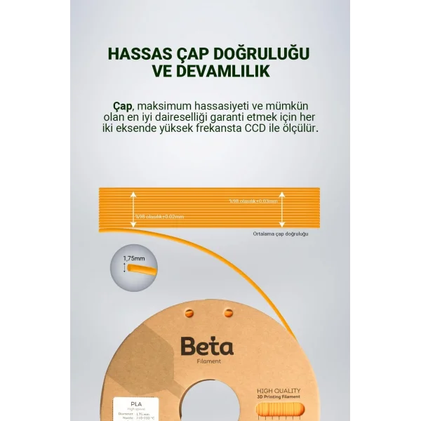 Beta PLA High-Speed Filament Turuncu
