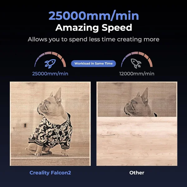 Creality Falcon 2 40W Lazer Kesme Oyma Makinesi