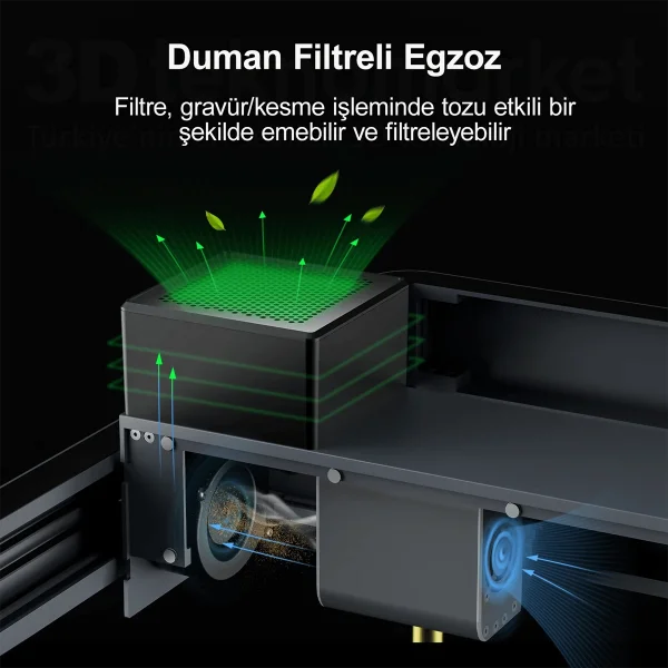 ELEGOO Phecda 20 Watt Lazer Gravür ve Kesici