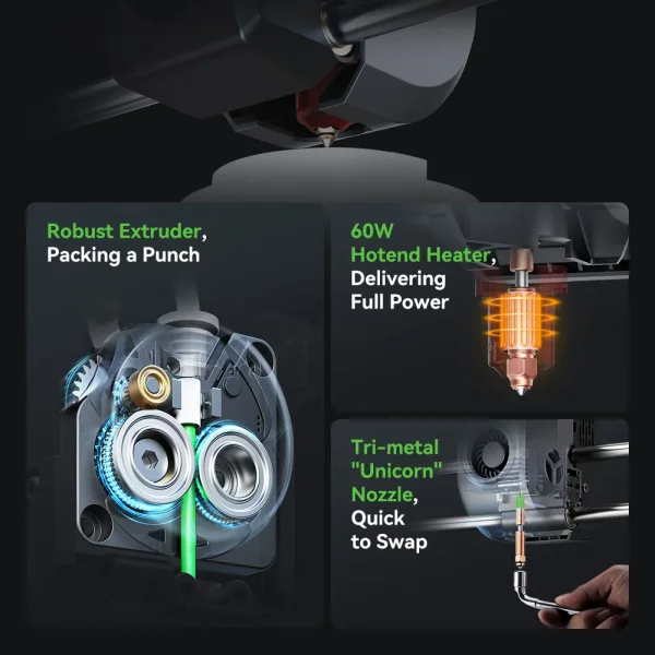 Ender-3 V3 Plus Core XZ 3D Yazıcı