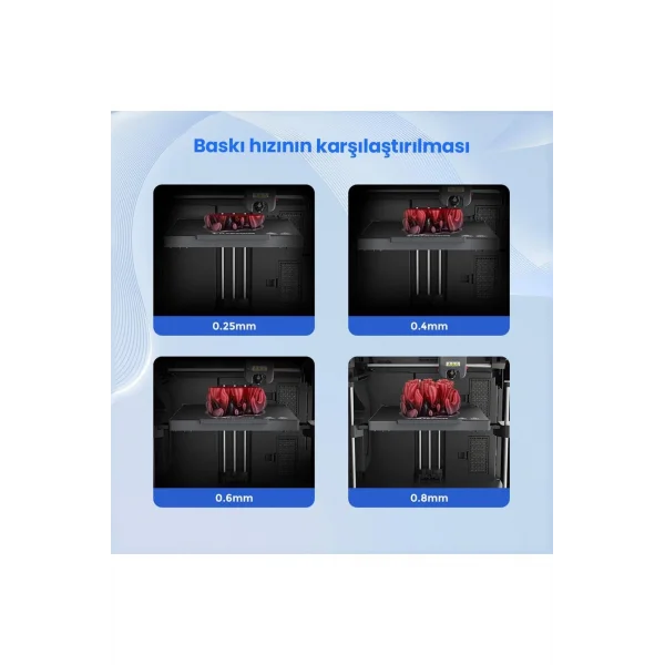 FLASHFORGE Nozzle Assembly 0.25/0.4/0.6/0.8mm