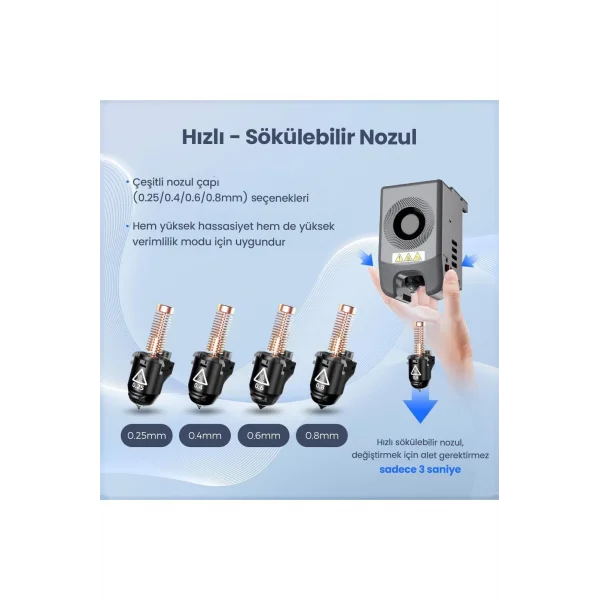 FLASHFORGE Nozzle Assembly 0.25/0.4/0.6/0.8mm