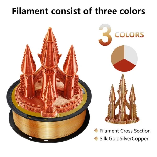 Kingroon PLA Silk Üçlü Renk Filament - Altın Gümüş Bakır