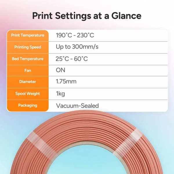 Polymaker Panchroma PLA Refill Filament