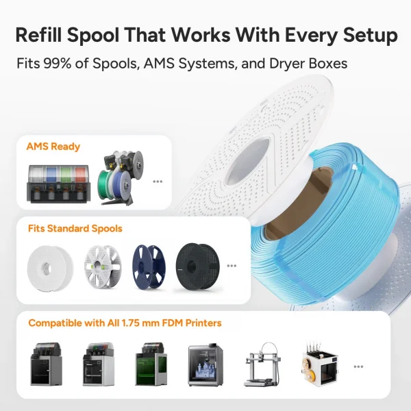 Polymaker Panchroma PLA Refill Filament