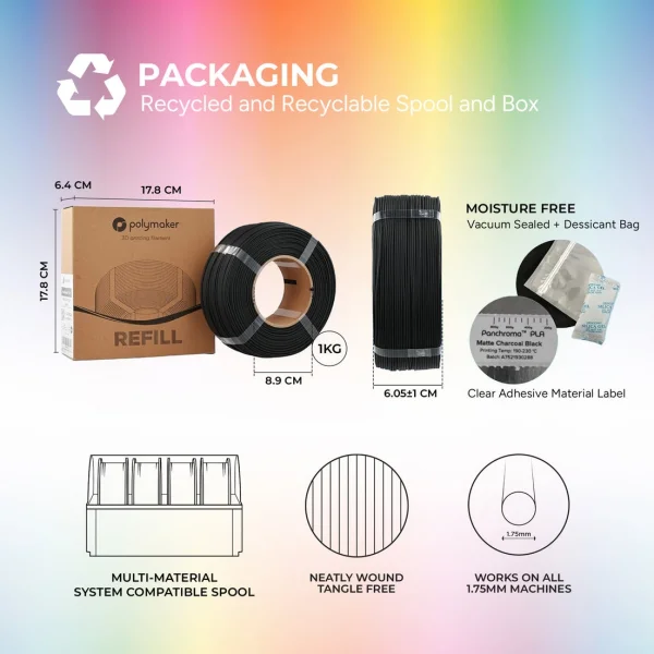 Polymaker Panchroma PLA Refill Filament