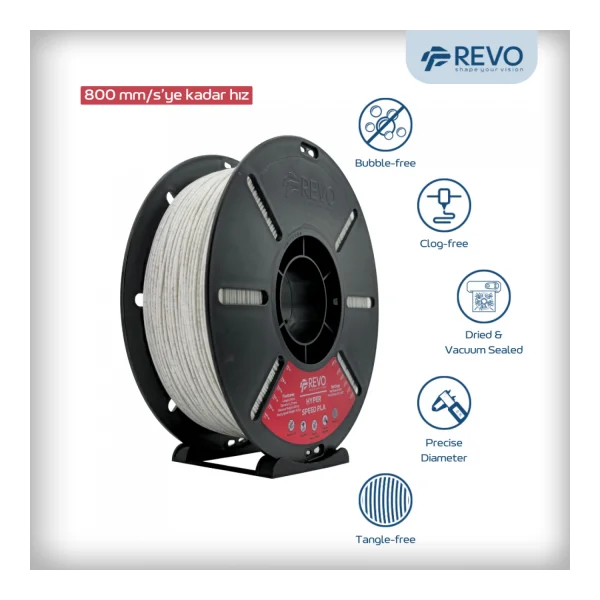 Revo Hyper Speed Pla Filament - Mermer