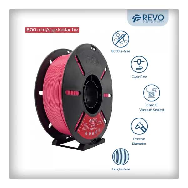 Revo Hyper Speed Pla Filament - Pembe