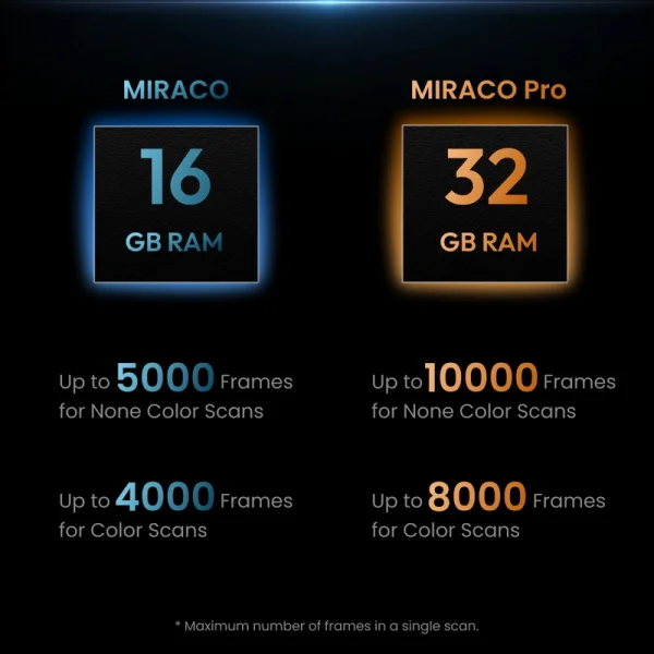 Revopoint MIRACO 3D Tarayıcı