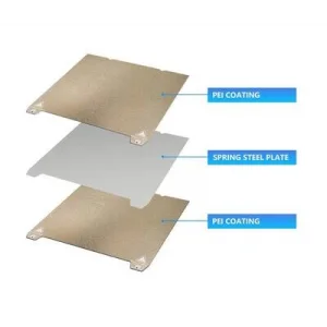 Creality K1 Max Pei Kaplı Yay Çeliği Manyetik Tabla - 310x315mm - Çift Yüzlü