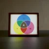 Bambu Lab PLA CMYK Lithophane Bundle