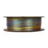Nanelab Üç Renk Silk PLA Filament - Altın-Fuşya-Mavi - 1.75mm - 1Kg