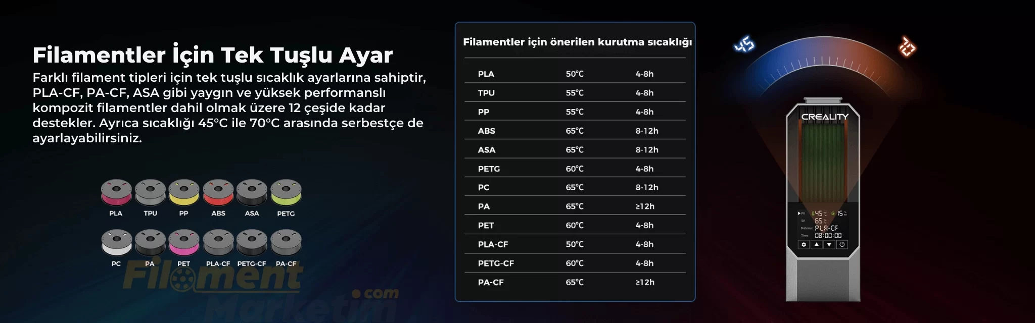 Creality Space Pi Filament Dryer 6