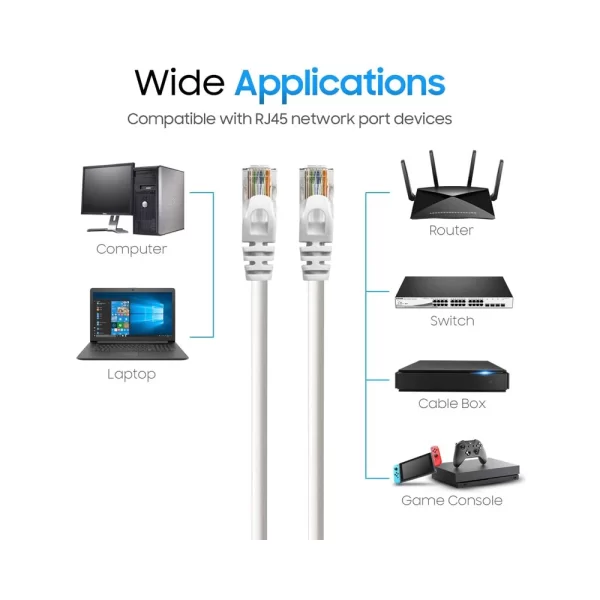 10 Metre - Cat 6 - Cat 6E Ethernet Internet Lan Network Patch Kablo - İnternet Kablosu - Fabrikasyon