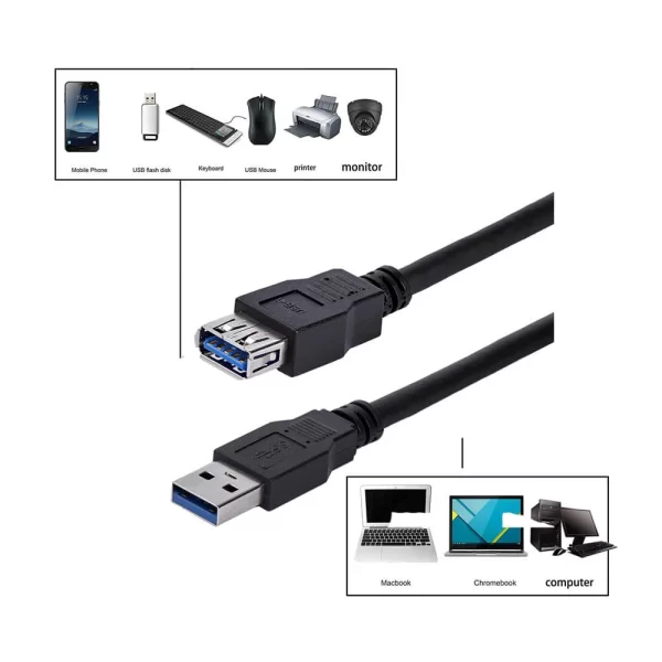 30Cm Usb 3.0 Uzatma Kablosu - High Speed