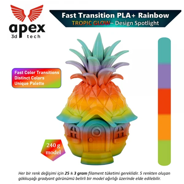 Apex3D Rainbow PLA+ Filament