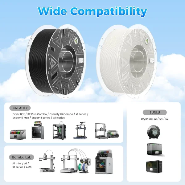 Creality Hyper Foam PLA Beyaz